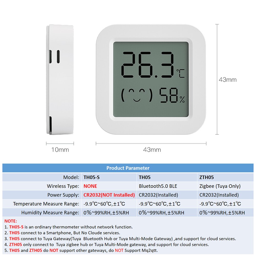 WiFi Thermometer Hygrometer for Greenhouse