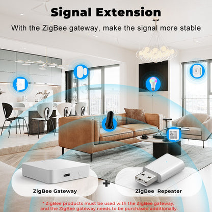 ZigBee 3.0 Signal Repeater USB Extender